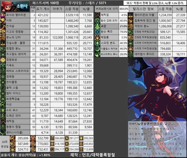 蓝色警戒怎么改单位血量,1. 找到并备份原始数据文件 蓝色警戒怎么改单位血量,1. 找到并备份原始数据文件