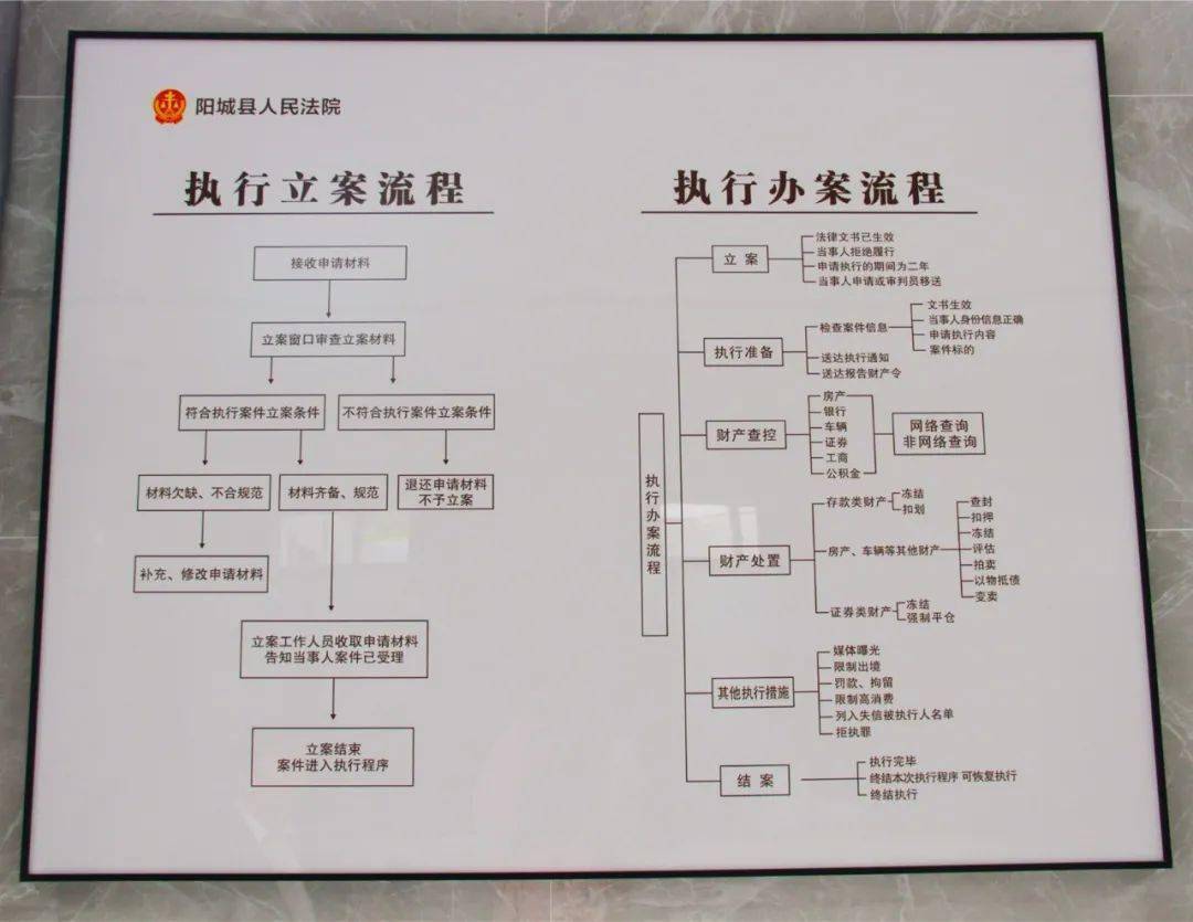 蓝色警戒60帧完美运行，一、实现60帧的核心要素