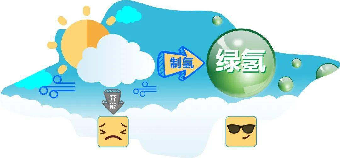 蓝色警戒怎么以逸待劳，以下是实现以逸待劳策略的具体步骤和要点