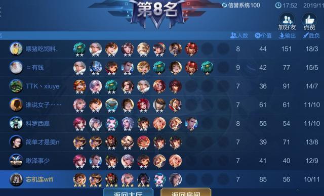 蓝色警戒什么武器最实用,1. 阶段匹配, 早期、中期、后期适用的武器不同 蓝色警戒什么武器最实用,1. 阶段匹配, 早期、中期、后期适用的武器不同