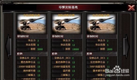 蓝色警戒什么武器最实用,1. 阶段匹配, 早期、中期、后期适用的武器不同 蓝色警戒什么武器最实用,1. 阶段匹配, 早期、中期、后期适用的武器不同