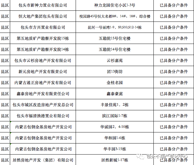蓝色警戒千禧年游戏,以下是关于蓝色警戒千禧年的详细介绍 蓝色警戒千禧年游戏,以下是关于蓝色警戒千禧年的详细介绍
