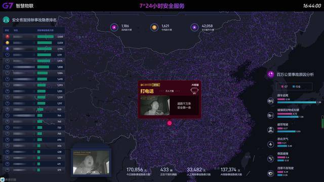 蓝色警戒微操重要还是战略重要，我们可以从以下几个角度来分析它们的重要性