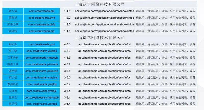 蓝色警戒压缩包解压码是什么,以下是几种常见的情况和获取密码的方法 蓝色警戒压缩包解压码是什么,以下是几种常见的情况和获取密码的方法