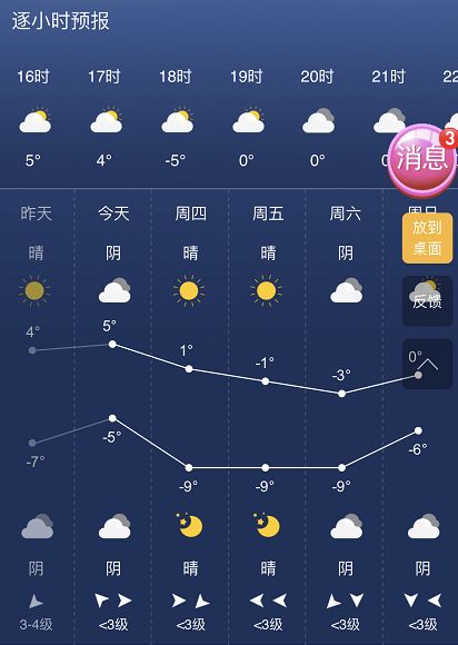 蓝色警戒天气控制器范围有多大，关于蓝色警戒天气控制器的范围，需要先澄清一个关键点