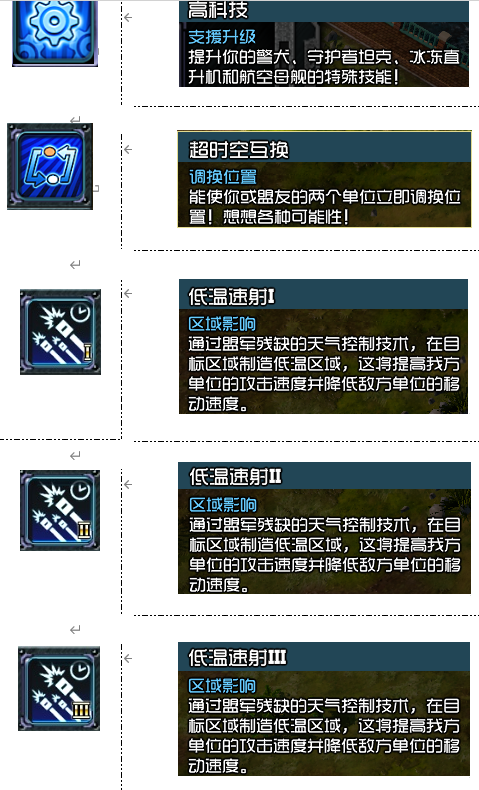 蓝色警戒反派阵营兵种介绍,数量优势/人海战术, 许多基础兵种生产成本低廉,适合消耗战 蓝色警戒反派阵营兵种介绍,数量优势/人海战术, 许多基础兵种生产成本低廉,适合消耗战