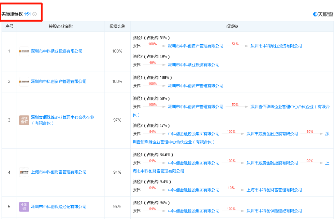 蓝色警戒最恶心人的防御玩法，频次控制示例（共5次）