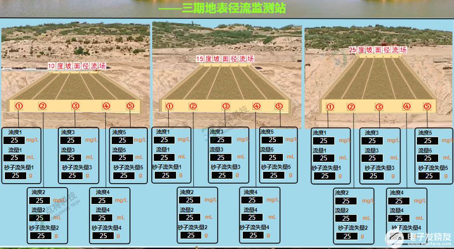 蓝色警戒怎么精准分析自己输的原因,一、核心分析维度 蓝色警戒怎么精准分析自己输的原因,一、核心分析维度
